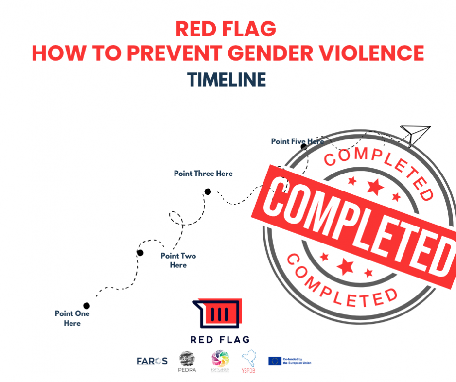 Red Flag si è concluso..ma non finisce qui!